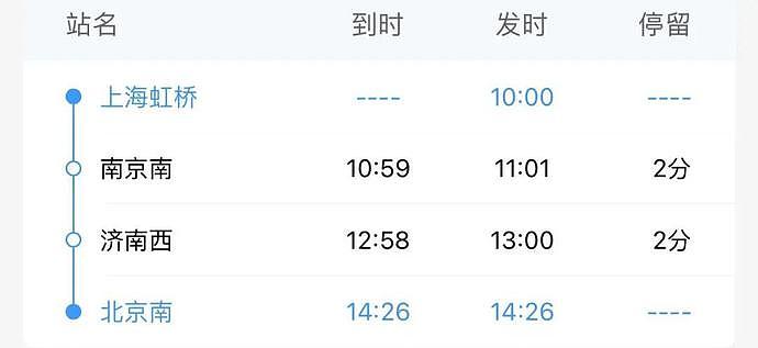 京沪高铁突发状况，有人拒绝下车被拦截，网友质疑行程（组图） - 2