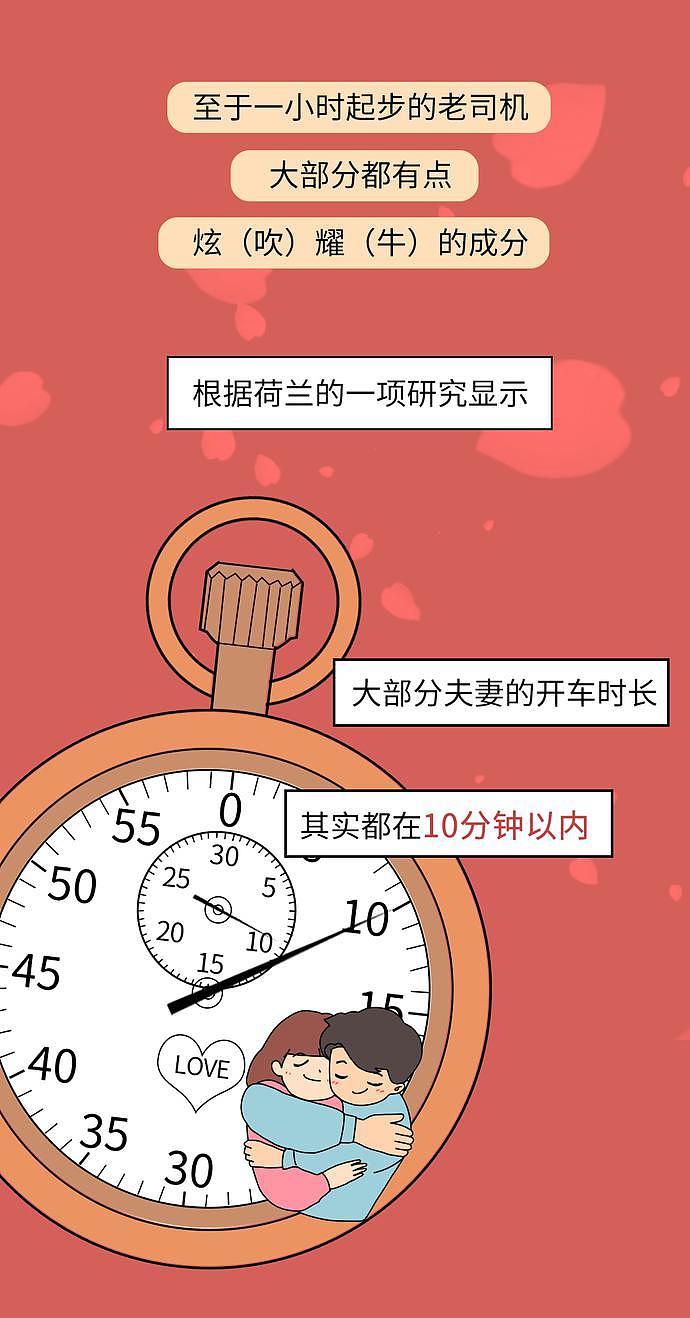 【两性】18厘米和40分钟，哪个更受女生欢迎？（组图） - 6