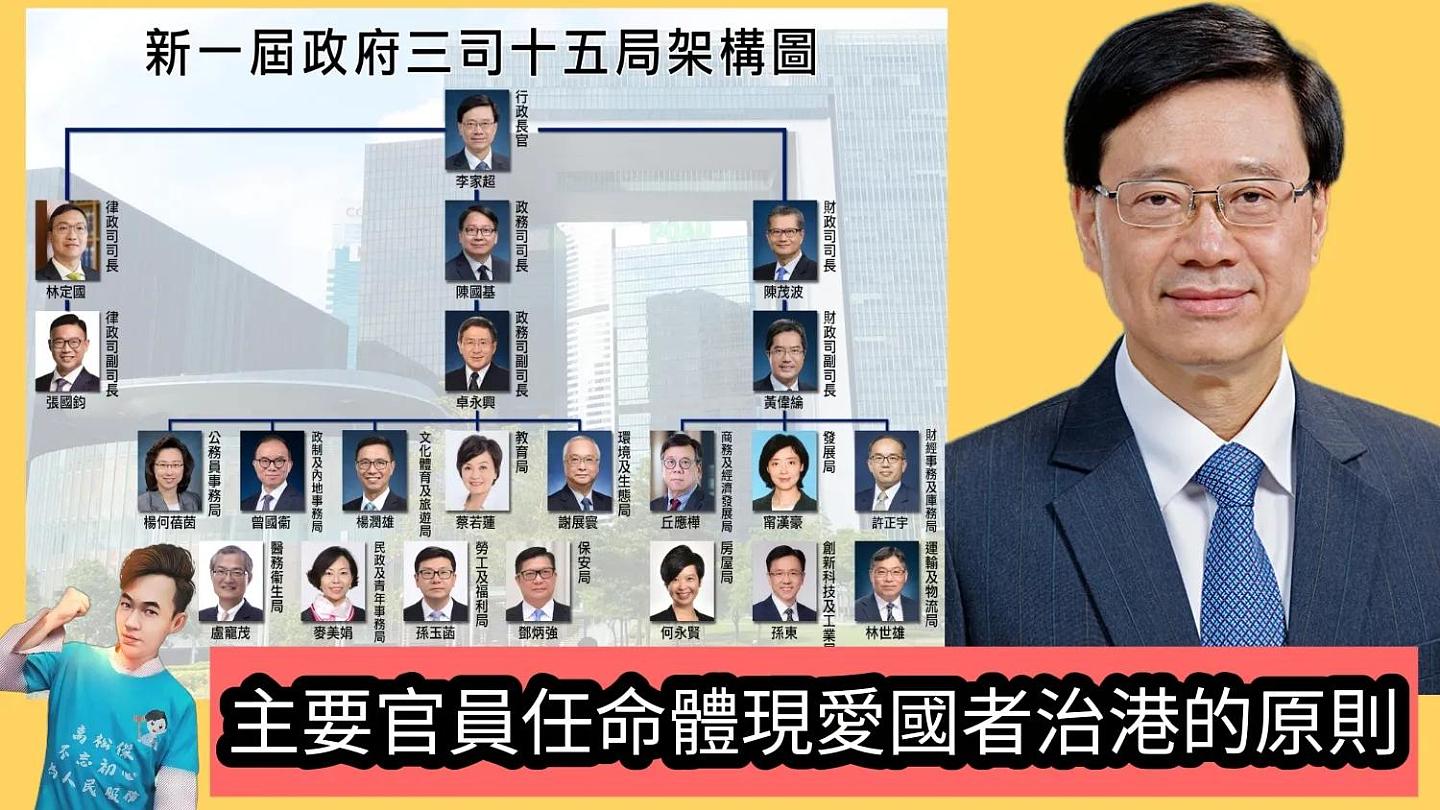 高松杰：香港主要官员任命体现爱国者治港的原则