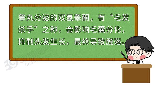 【健康】一个男人成为父亲，可能要遭遇这5个生理问题，不要以为很正常（组图） - 6