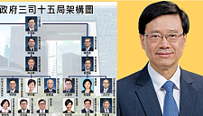 中国国务院任命香港特别行政区第六届政府主要官员（图）