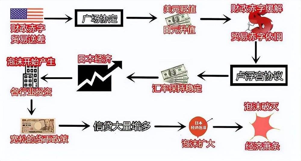 炒房日本血本无归：500多中国人被“收割”，亏了几个亿（组图） - 2