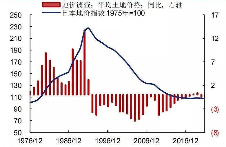 炒房日本血本无归：500多中国人被“收割”，亏了几个亿（组图） - 4