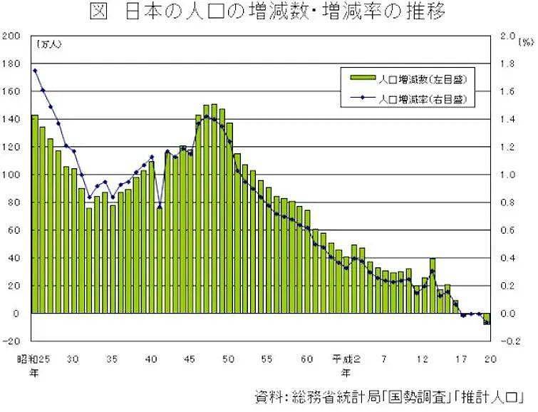 炒房日本血本无归：500多中国人被“收割”，亏了几个亿（组图） - 6