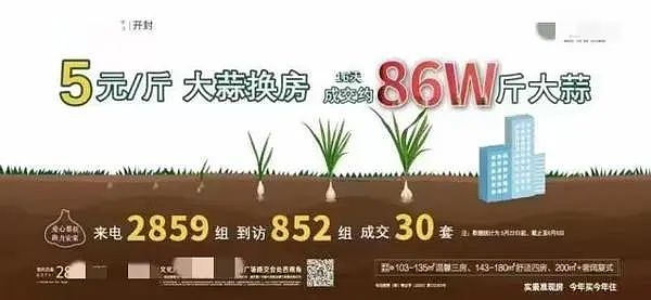 “小麦换房”“大蒜换房”之后，有地方将居民买房数纳入社区工作考核？街道办最新回应