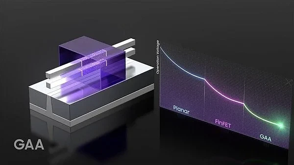 下周宣布量产3nm 三星要狠踢台积电屁股了?（组图） - 12