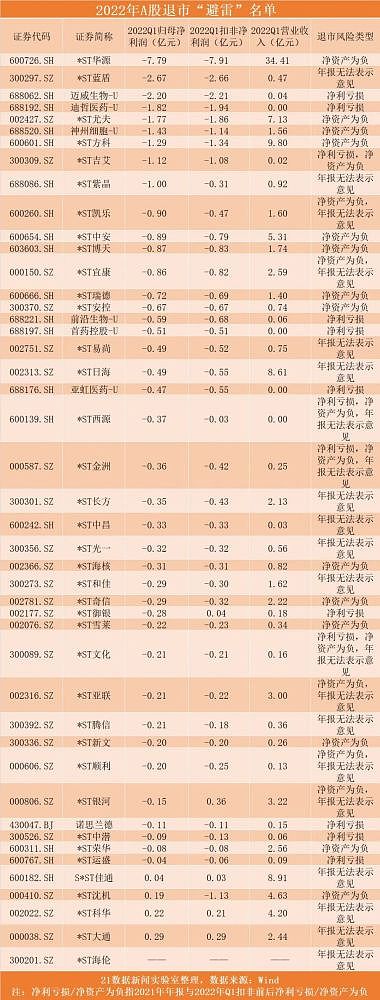 董卿老公失联近半年，百亿富豪梦碎上海滩（组图） - 5