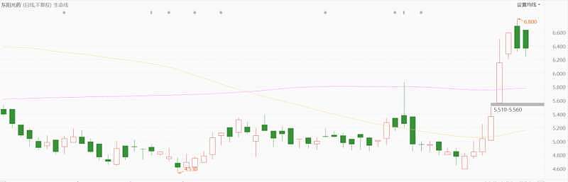 大量0-14岁儿童发热，门诊挤爆，广州紧急通知（图） - 3