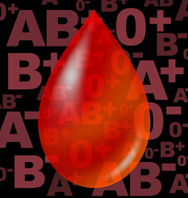 看血型就能预测癌症？A型、B型、AB型、O型，哪种更容易患癌？（组图） - 4