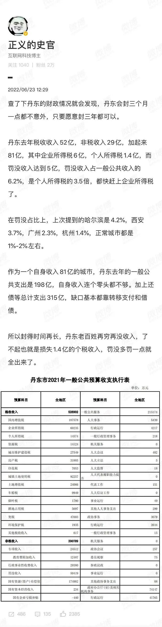 丹东人民都在感谢黄码父女！高铁飞机停运3个月，终于有人关注这里了（视频/组图） - 11