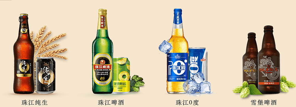 色似马尿、味同汤药！中国啤酒地图：国民每人每年喝掉约30升（组图） - 10