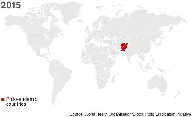 2015年，图中红色的国家和地区仍有小儿麻痹症流行