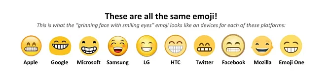 微信表情符号写入中国判决：你发的每个emoji都可能成为呈堂证供（组图） - 3