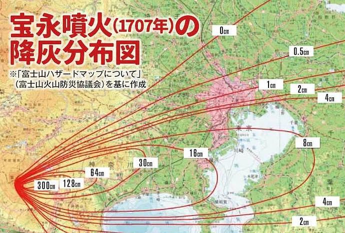 烟柱1500米，日本樱岛火山喷发！富士山危险信号：喷火口增近6倍（视频/组图） - 8