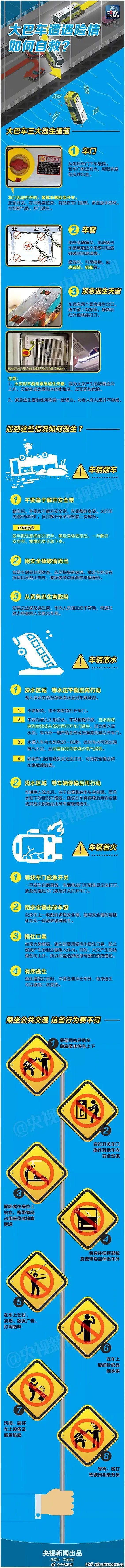 上海公交车坠河，司机提前让乘客下车，救人者回忆事发经过（组图） - 4