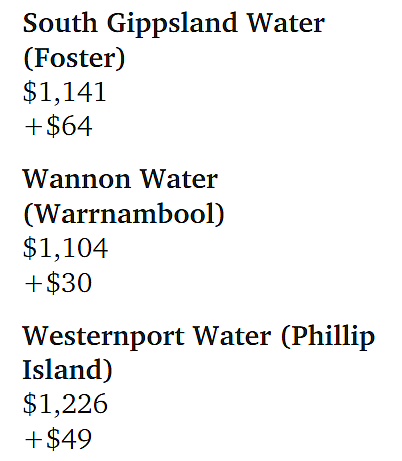 维州水电费均迎来上涨！各地变化一览，有居民每年需多支付几十澳元（组图） - 6