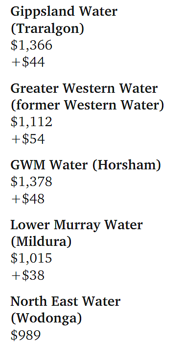 维州水电费均迎来上涨！各地变化一览，有居民每年需多支付几十澳元（组图） - 5