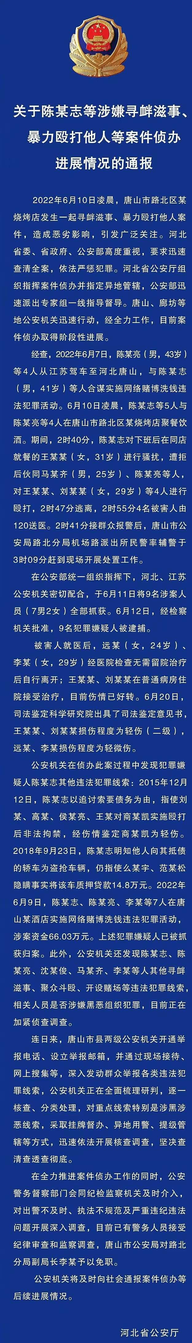 唐山受害女子轻伤未出面，打人事件不了了之！热点冷却，舆论淡化，雷霆风暴行动一股风（视频/组图） - 2