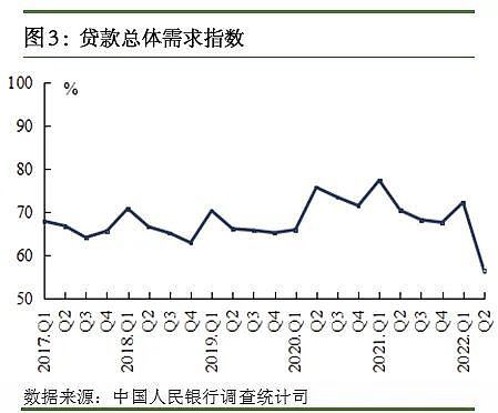 “谨防居民不花钱”，什么情况？（组图） - 4