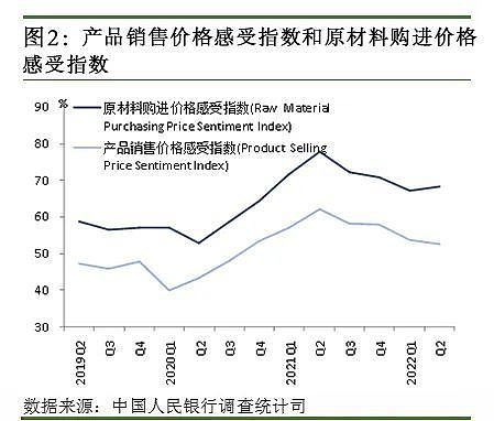 “谨防居民不花钱”，什么情况？（组图） - 3