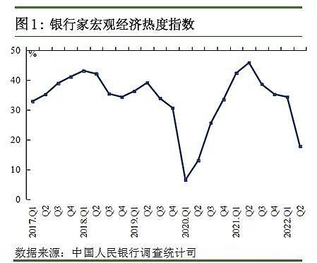 “谨防居民不花钱”，什么情况？（组图） - 2