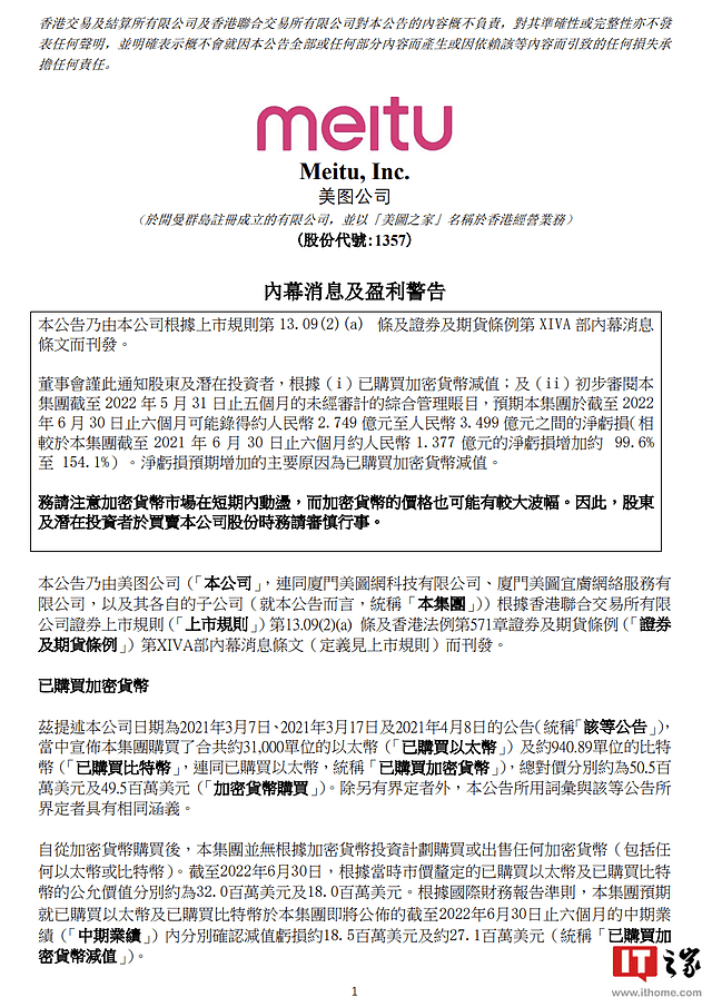 美图炒币赔惨了！上半年净亏损同比增加超 99%，投资加密货币亏损 3.11 亿元（图） - 1