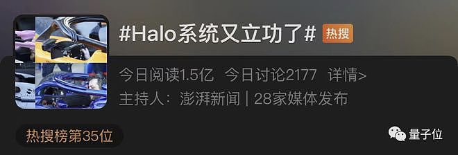 8万元“人字拖”Halo：救了周冠宇，能承受12吨冲击力（组图） - 5