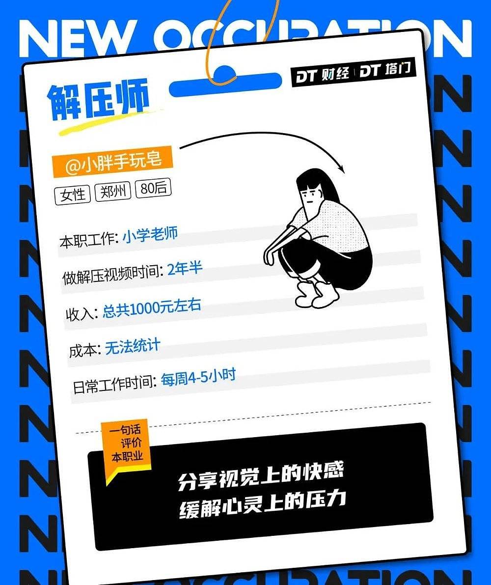 中国95后解压师：每天花6个小时做解压视频，月入过万（组图） - 6