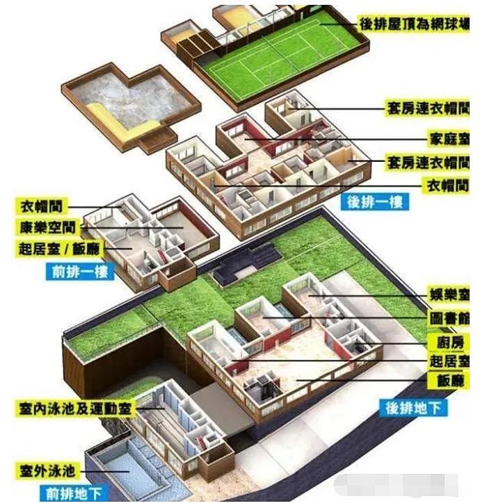 9亿豪宅被大火连烧8小时损失惨重，林青霞淡定回应报平安（组图） - 12