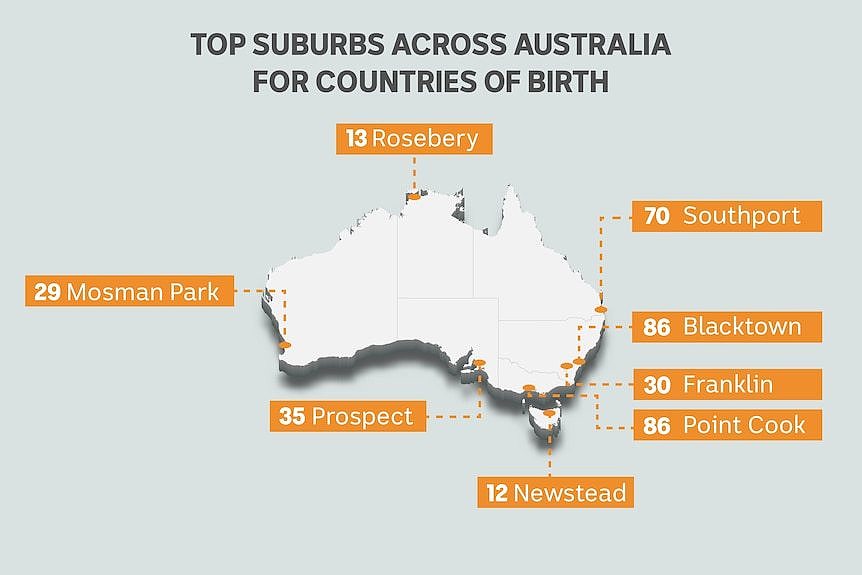 Map of Australia showing the number of countries of birth in the most multicultural suburbs in each state and territory. 
