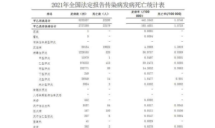 武汉大学确诊1例霍乱，专家：几乎每年都有，无需恐慌（图） - 2