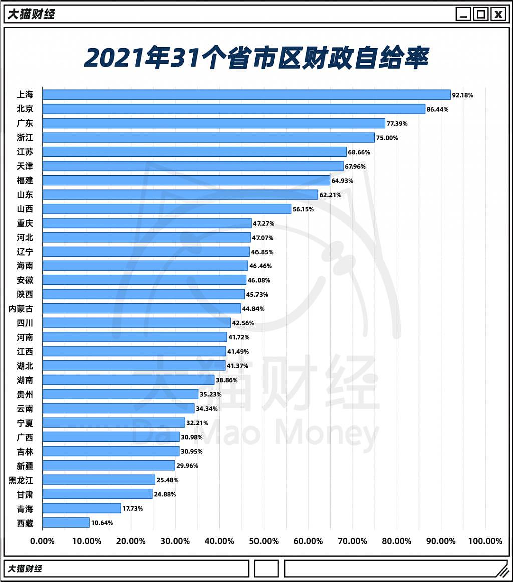 楼盘强制停贷，捅破地产黑幕，中国90%房企不妙了（组图） - 7