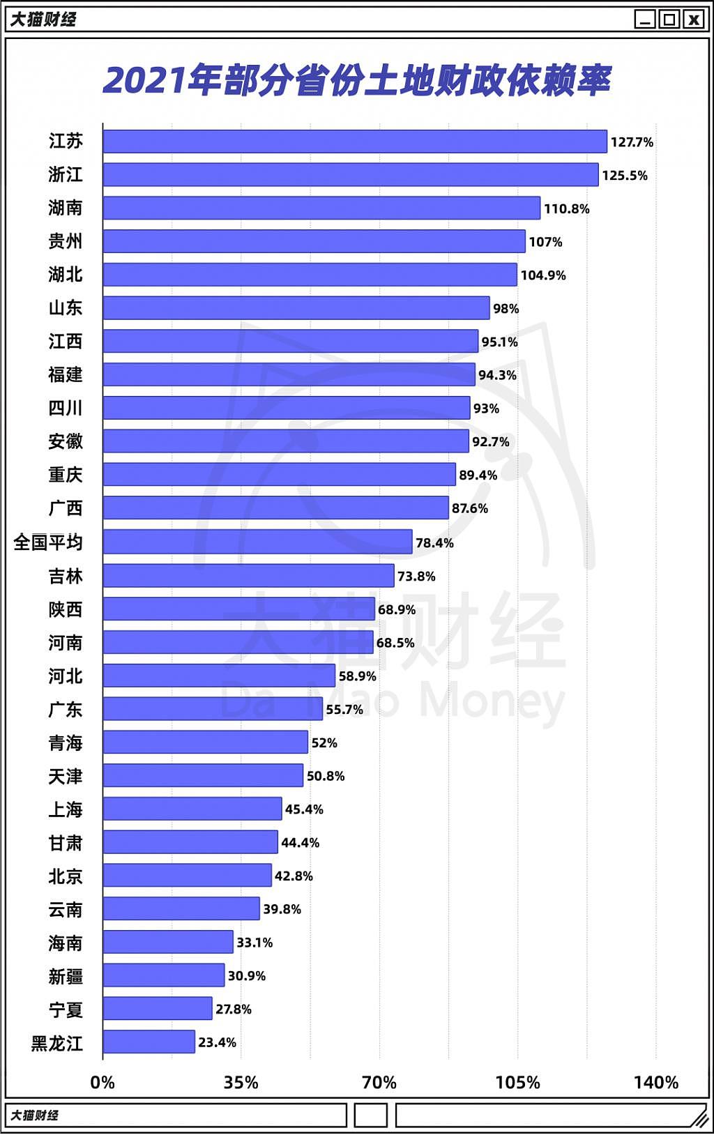 楼盘强制停贷，捅破地产黑幕，中国90%房企不妙了（组图） - 6