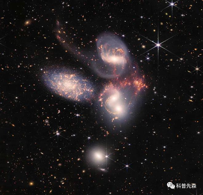 韦布望远镜揭示：宇宙中的恒星可能多达2亿亿亿颗（组图） - 7