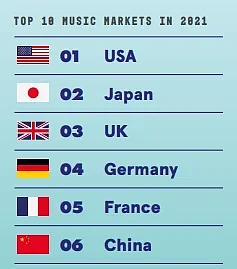 谁说周杰伦不行了？他靠版权一年躺赚上亿（组图） - 15