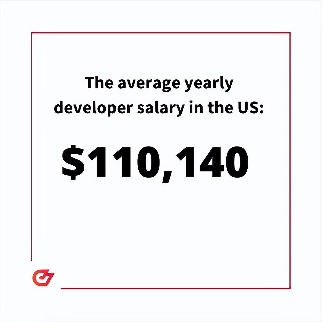 中国程序员平均薪酬23790美元，上榜全球开发者薪酬最低国家名单