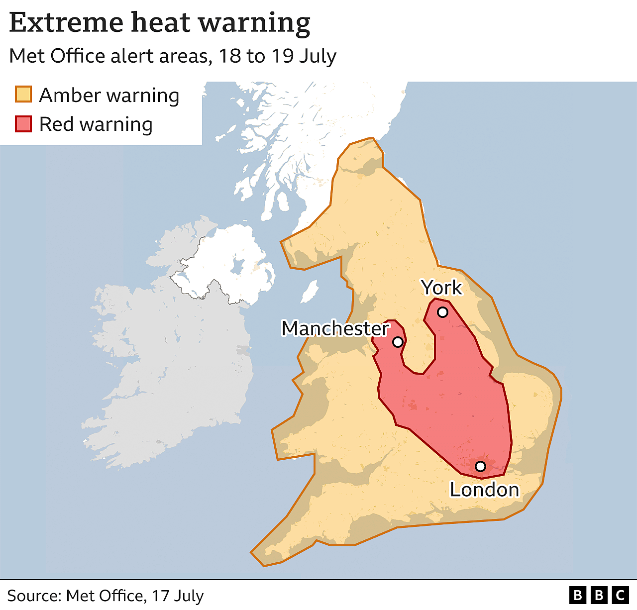 英国的高温天气预警
