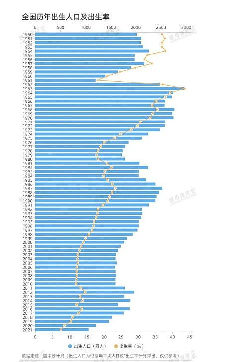 每年2000万人退休，中国如何应对最大退休潮？（组图） - 2