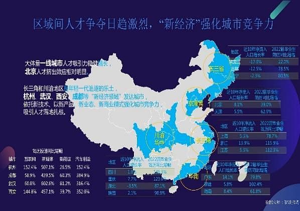 2022毕业生：拿到offer被放鸽子、“抛本转行”（图） - 4