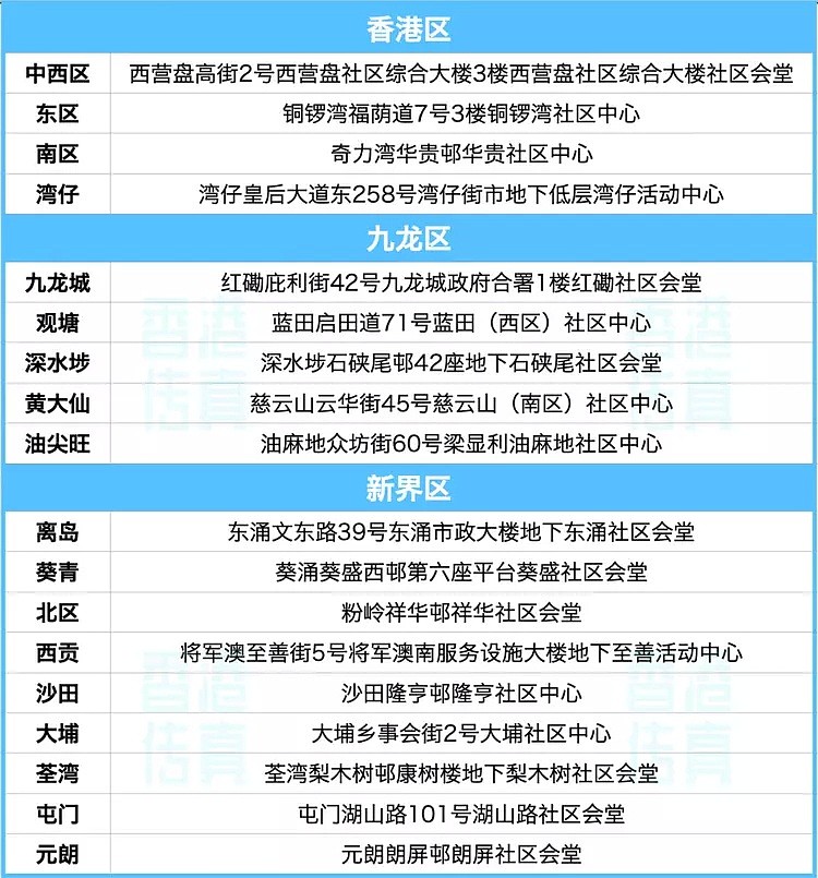 多人热死，香港迎138年来最热7月，18间避暑中心紧急开放（组图） - 10