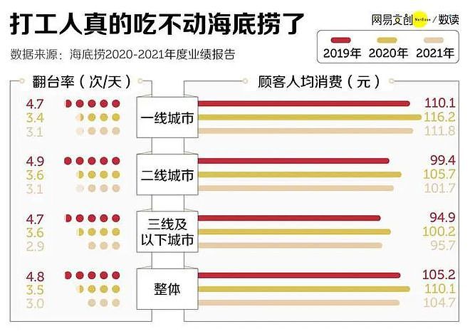 吃的涨价，穿的涨价，这个锅到底该谁背？（组图） - 20