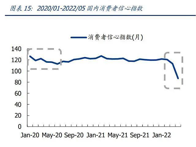 吃的涨价，穿的涨价，这个锅到底该谁背？（组图） - 21