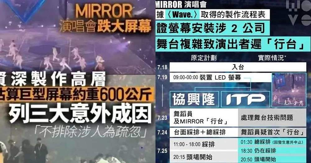 香港顶流男团MIRROR的一镜两面（组图） - 2