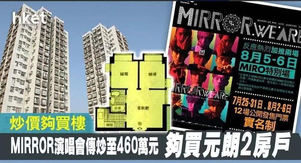 香港顶流男团MIRROR的一镜两面（组图） - 4