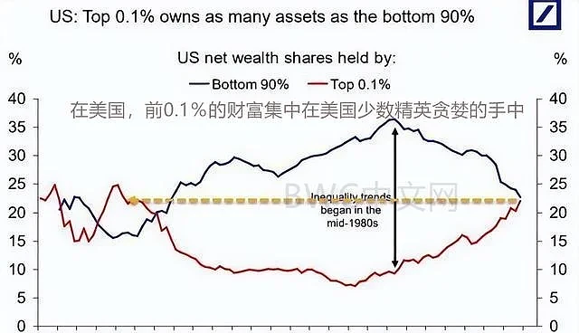 中国抛售千亿美债 外媒：不排除或更大幅度抛售（组图） - 7