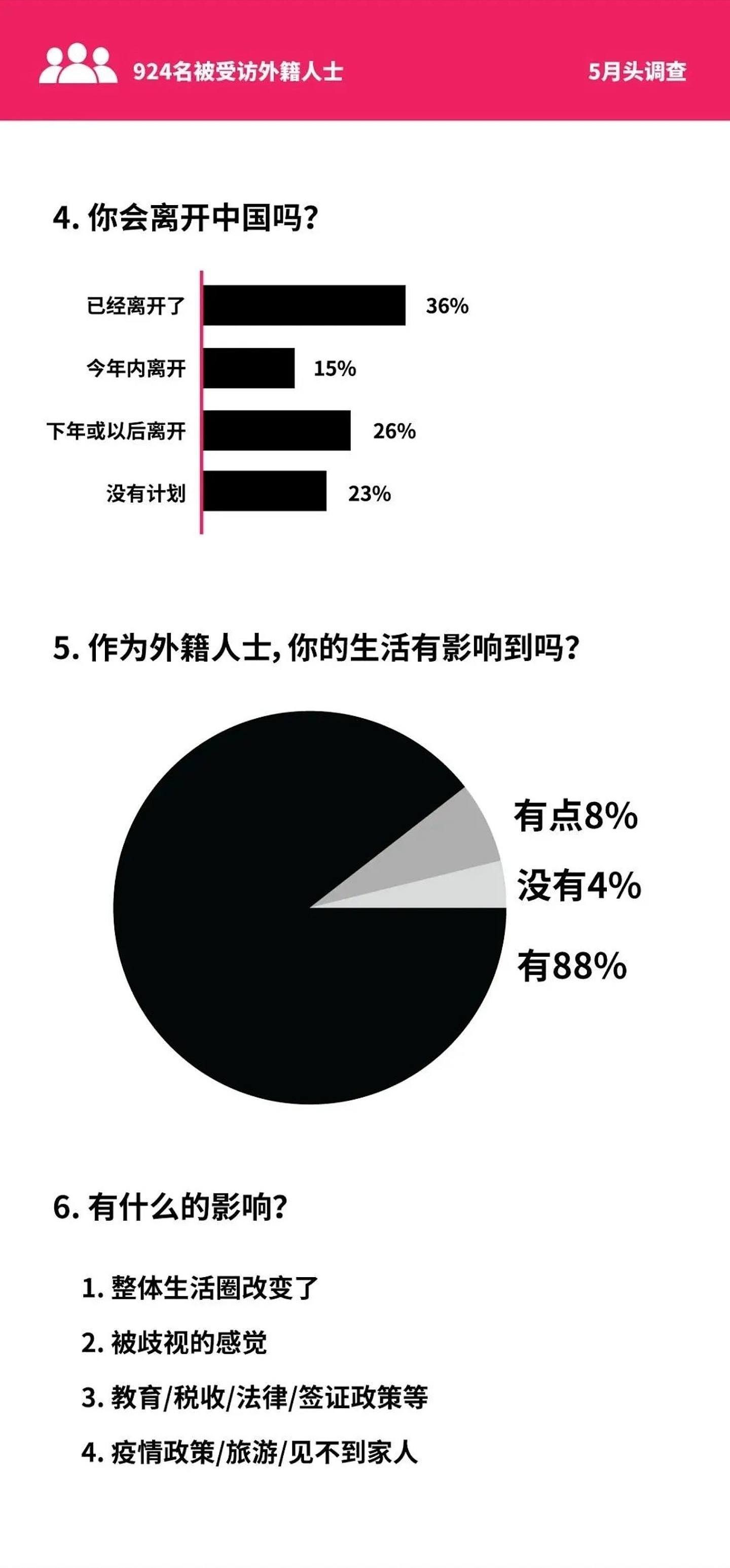 （微信公众号＠两面思维）