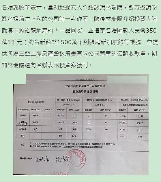 名媛控诉林瑞阳卷走其340万，喊话要他出面解决，张庭拒绝回应（组图） - 3