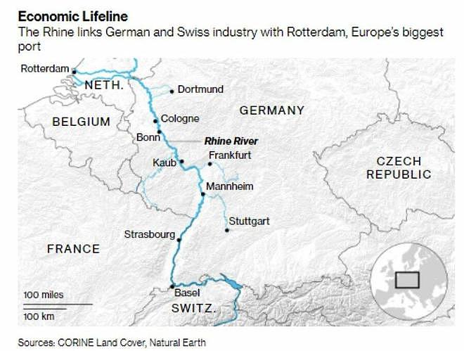 欧洲生命线危险 荷兰鹿特丹莱茵河处于超低水位或将断航（组图） - 1