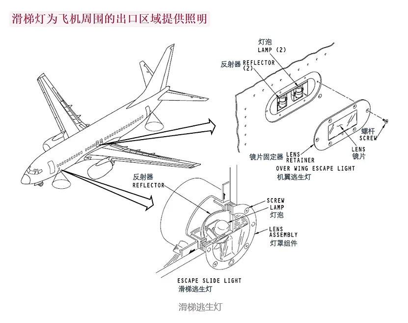 佩洛西访台专机曾遭拦截？舱门边发现一个弹孔引发讨论（组图） - 5