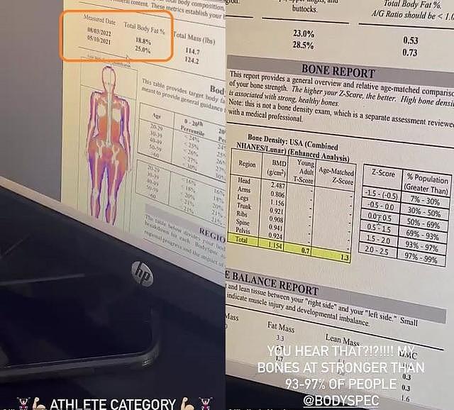 41岁金·卡戴珊晒体检单，脂肪含量创新低，公开腹部紧致的秘密（组图） - 2